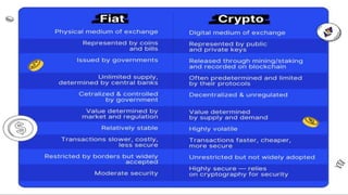 DIFFERENCE BETWEEN FIAT AND DIGITAL CURRENCY
 