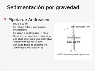 Sedimentación por gravedad
 Pipeta de Andreasen.
 500 a 600 ml
 Se retiran mtras. en tiempos
establecidos
 Se secan o centrifugan  Peso
 No se extrae capa horizontal sino
una capa esférica lo que desvirtúa
ligeramente los resultados.
 Con cada toma de muestra va
disminuyendo la altura (h)
20 cm Altura
Cap. 500 ml
Toma de muestra 10 ml
 