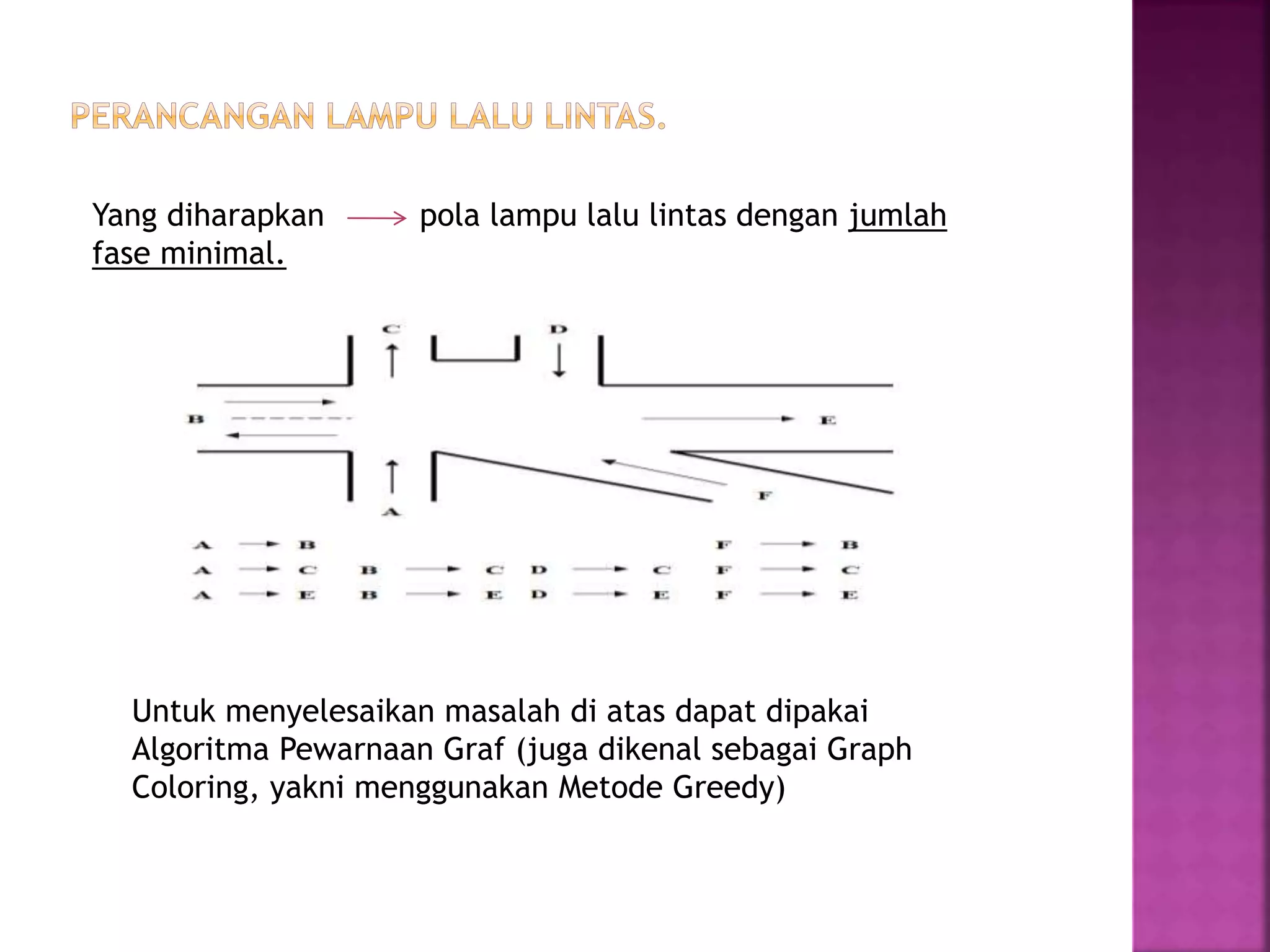 Yang diharapkan pola lampu lalu lintas dengan jumlah
fase minimal.
Untuk menyelesaikan masalah di atas dapat dipakai
Algoritma Pewarnaan Graf (juga dikenal sebagai Graph
Coloring, yakni menggunakan Metode Greedy)
 