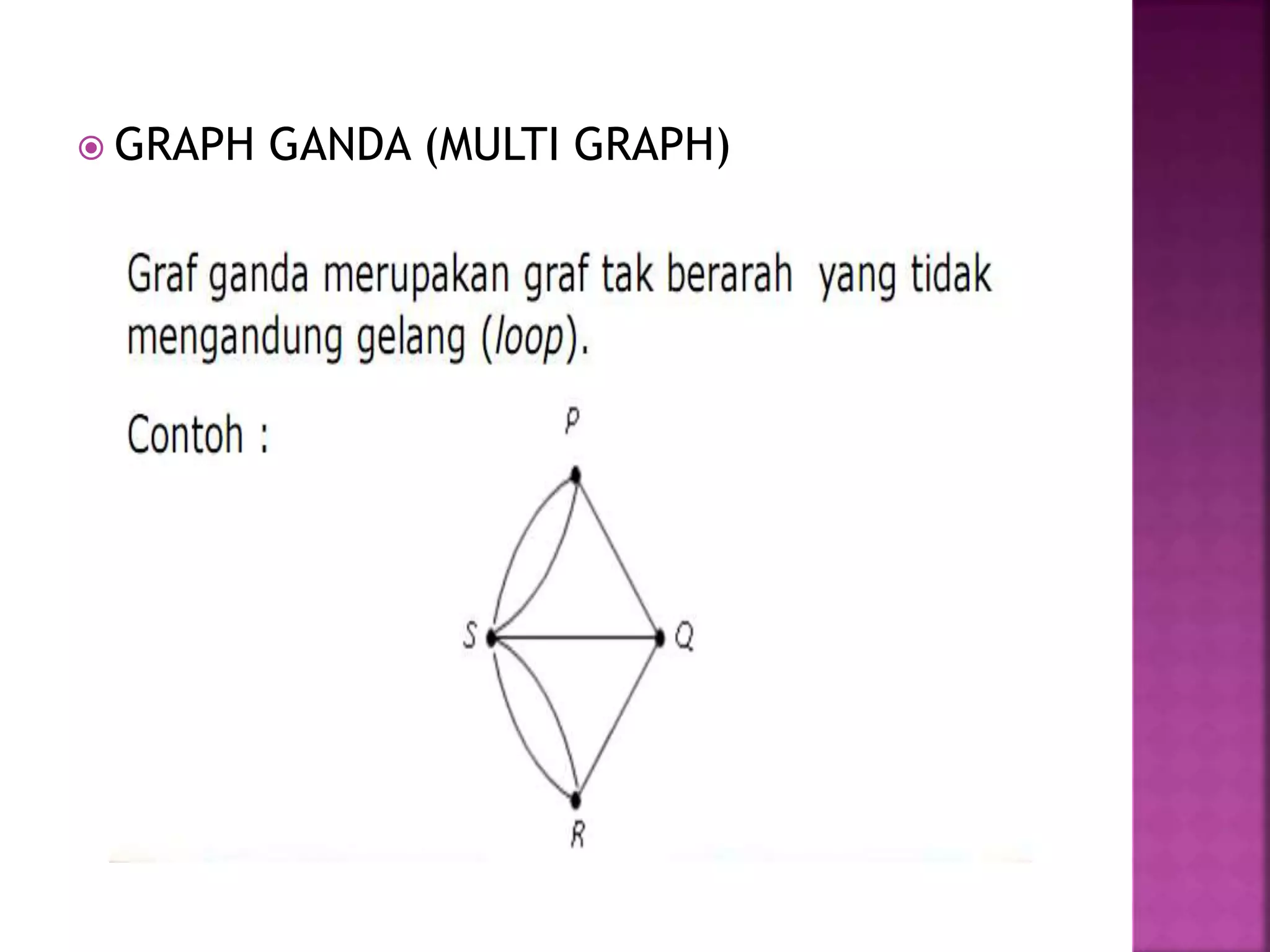  GRAPH GANDA (MULTI GRAPH)
 