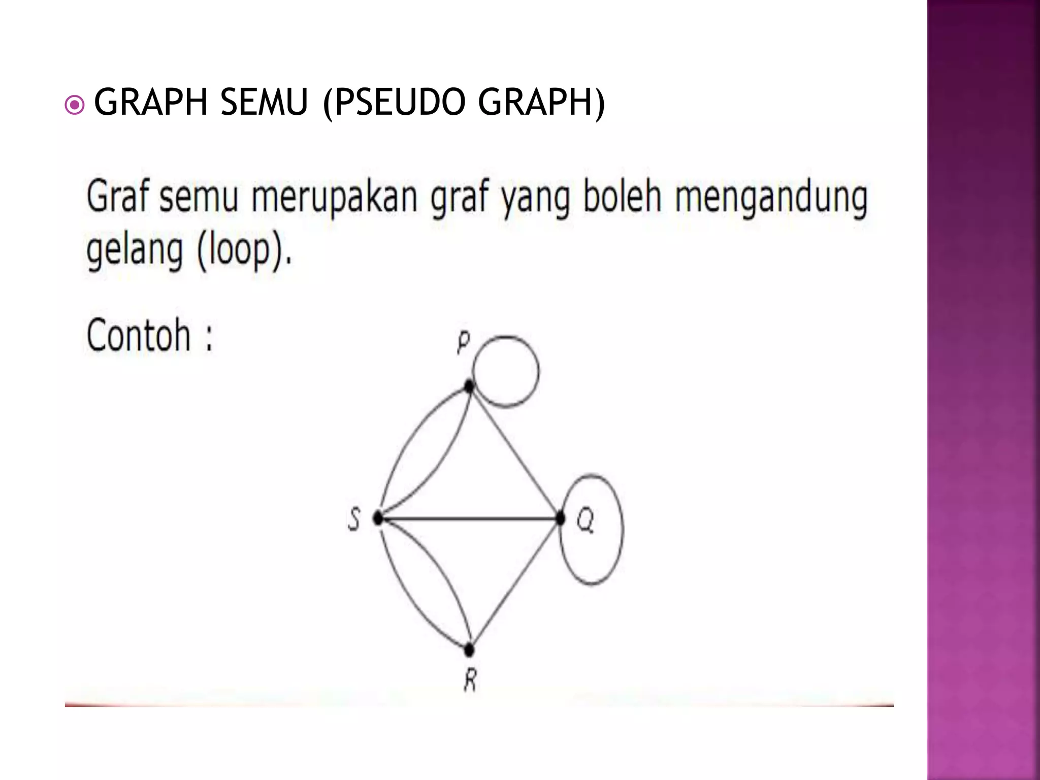  GRAPH SEMU (PSEUDO GRAPH)
 