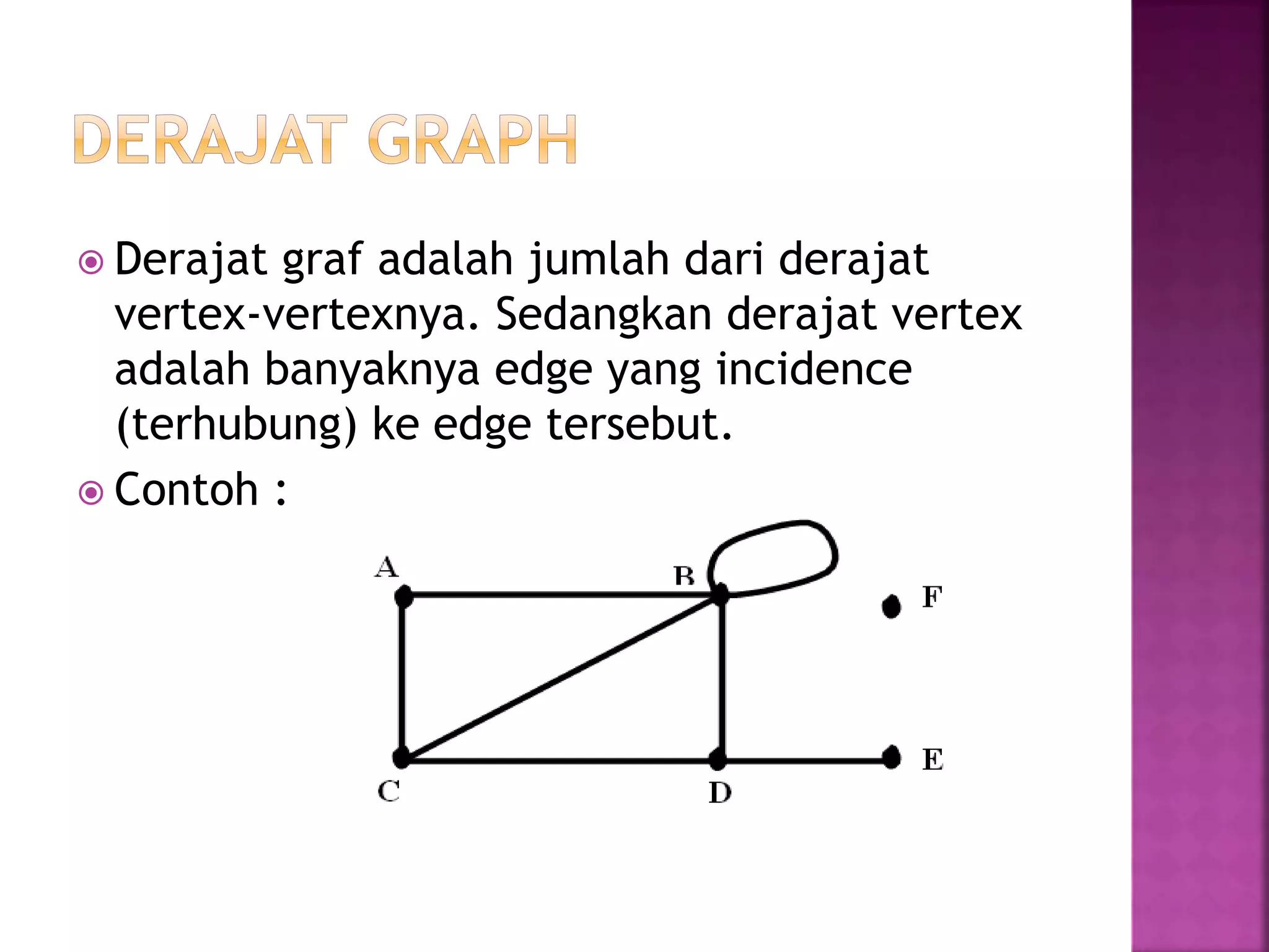  Derajat graf adalah jumlah dari derajat
vertex-vertexnya. Sedangkan derajat vertex
adalah banyaknya edge yang incidence
(terhubung) ke edge tersebut.
 Contoh :
 