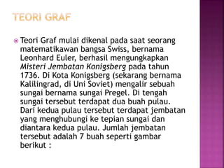  Teori Graf mulai dikenal pada saat seorang
matematikawan bangsa Swiss, bernama
Leonhard Euler, berhasil mengungkapkan
Misteri Jembatan Konigsberg pada tahun
1736. Di Kota Konigsberg (sekarang bernama
Kalilingrad, di Uni Soviet) mengalir sebuah
sungai bernama sungai Pregel. Di tengah
sungai tersebut terdapat dua buah pulau.
Dari kedua pulau tersebut terdapat jembatan
yang menghubungi ke tepian sungai dan
diantara kedua pulau. Jumlah jembatan
tersebut adalah 7 buah seperti gambar
berikut :
 