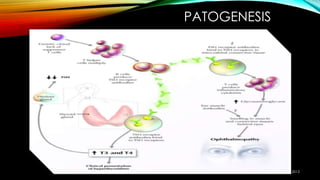 PATOGENESIS
September 19, 2013
 