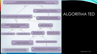 ALGORITMA TED
September 19, 2013
 