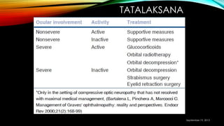 TATALAKSANA
September 19, 2013
 