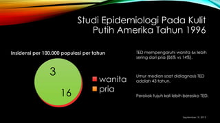 Studi Epidemiologi Pada Kulit
Putih Amerika Tahun 1996
Insidensi per 100.000 populasi per tahun
wanita
pria
3
16
TED mempengaruhi wanita 6x lebih
sering dari pria (86% vs 14%).
Umur median saat didiagnosis TED
adalah 43 tahun.
Perokok tujuh kali lebih beresiko TED.
September 19, 2013
 