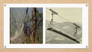 Sumatra Gravity Ropeway PPT Gravity ropeway.pptx