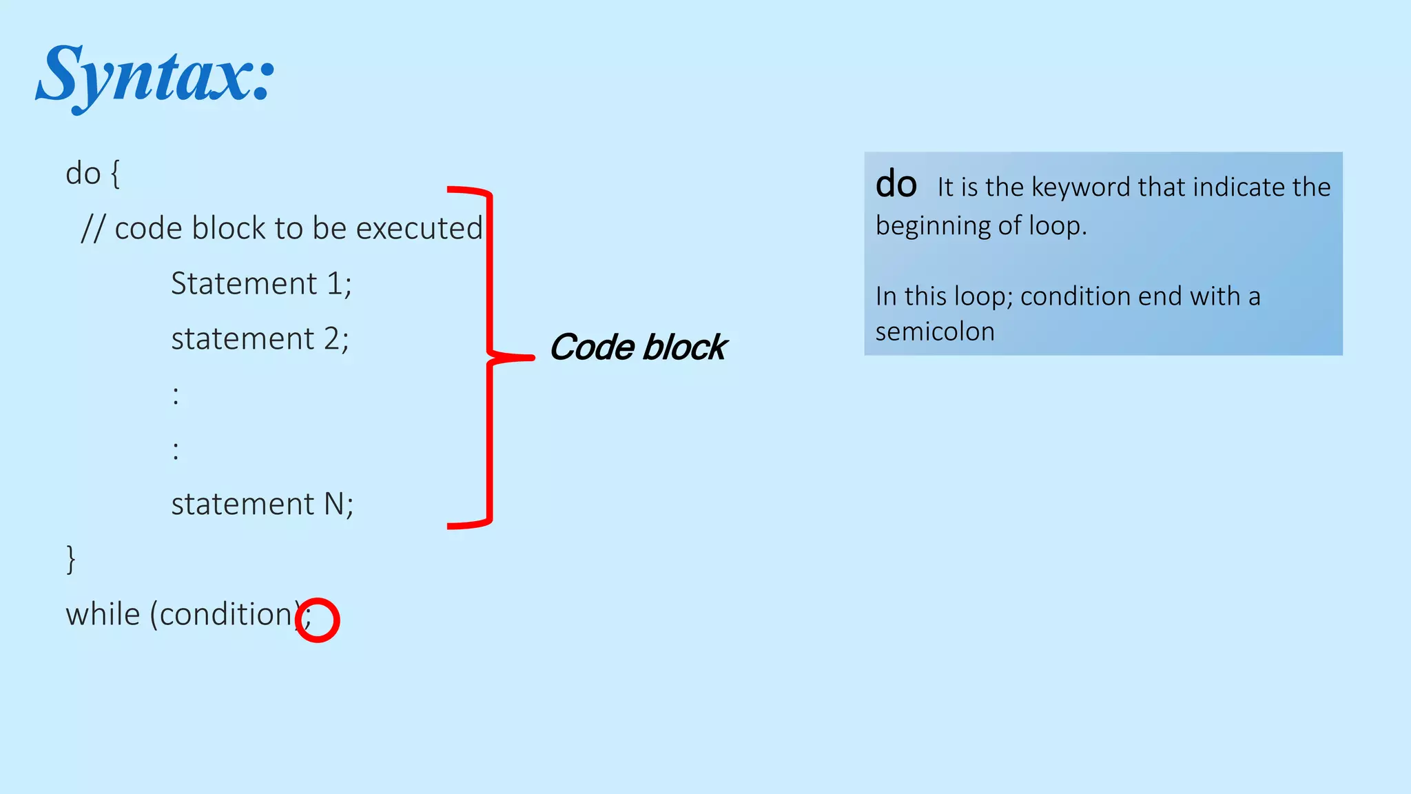 Syntax:
do {
// code block to be executed
Statement 1;
statement 2;
:
:
statement N;
}
while (condition);
Code block
do It is the keyword that indicate the
beginning of loop.
In this loop; condition end with a
semicolon
 