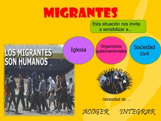 Esta situación nos invita a sensibilizar a…  Iglesia Organismos gubernamentales  Sociedad  civil  necesidad de …  ACOGER INTEGRAR 