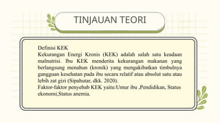 ppt gsari.pptx asuhan kebidanan pada ibu hamil dengan KEK | PPTX