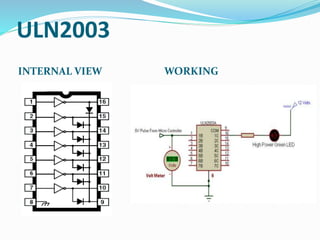 ULN2003
INTERNAL VIEW WORKING
 