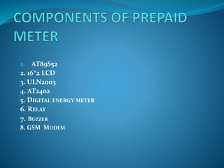 1. AT89S52
2. 16*2 LCD
3. ULN2003
4. AT2402
5. DIGITAL ENERGY METER
6. RELAY
7. BUZZER
8. GSM MODEM
 