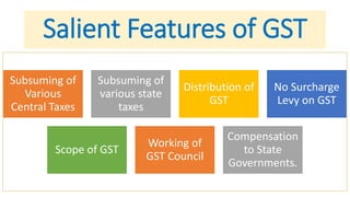 PowerPoint Presentation on Goods and Services Tax | PPTX