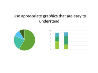 Use appropriate graphics that are easy to
understand
 