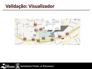 Validação: Visualizador
 