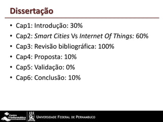 Dissertação
• Cap1: Introdução: 30%
• Cap2: Smart Cities Vs Internet Of Things: 60%
• Cap3: Revisão bibliográfica: 100%
• Cap4: Proposta: 10%
• Cap5: Validação: 0%
• Cap6: Conclusão: 10%
 