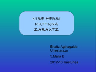 NIRE HERRI
 KUTTUNA
ZARAUTZ


      Enaitz Aginagalde
      Urrestarazu
      5.Maila B
      2012-13 ikasturtea
 
