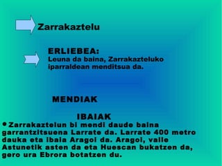 Zarrakaztelu

          ERLIEBEA:
          Leuna da baina, Zarrakazteluko
          iparraldean menditsua da.



           MENDIAK

                 IBAIAK
Zarrakaztelun bi mendi daude baina
garrantzitsuena Larrate da . Larrate 400 metro
dauka eta ibaia Aragoi da. Aragoi, valle
Astunetik asten da eta Huescan bukatzen da,
gero ura Ebrora botatzen du.
 