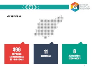 4
496
EMPRESAS
ENTREVISTADAS
20 ≤ PERSONAS
11
COMARCAS
8
ACTIVIDADES
ECONÓMICAS
TERRITORIO
 