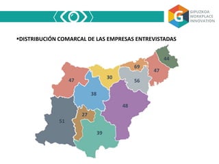 DISTRIBUCIÓN COMARCAL DE LAS EMPRESAS ENTREVISTADAS
44
47
69
30
47
51
38
48
56
39
27
 