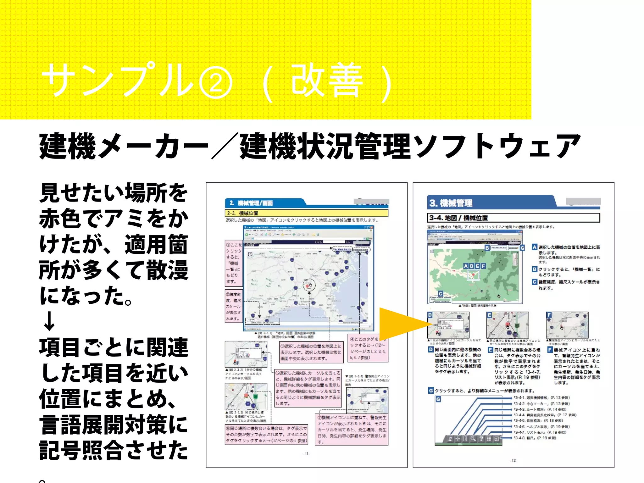 Achievements_MakotoHigashino | PPT