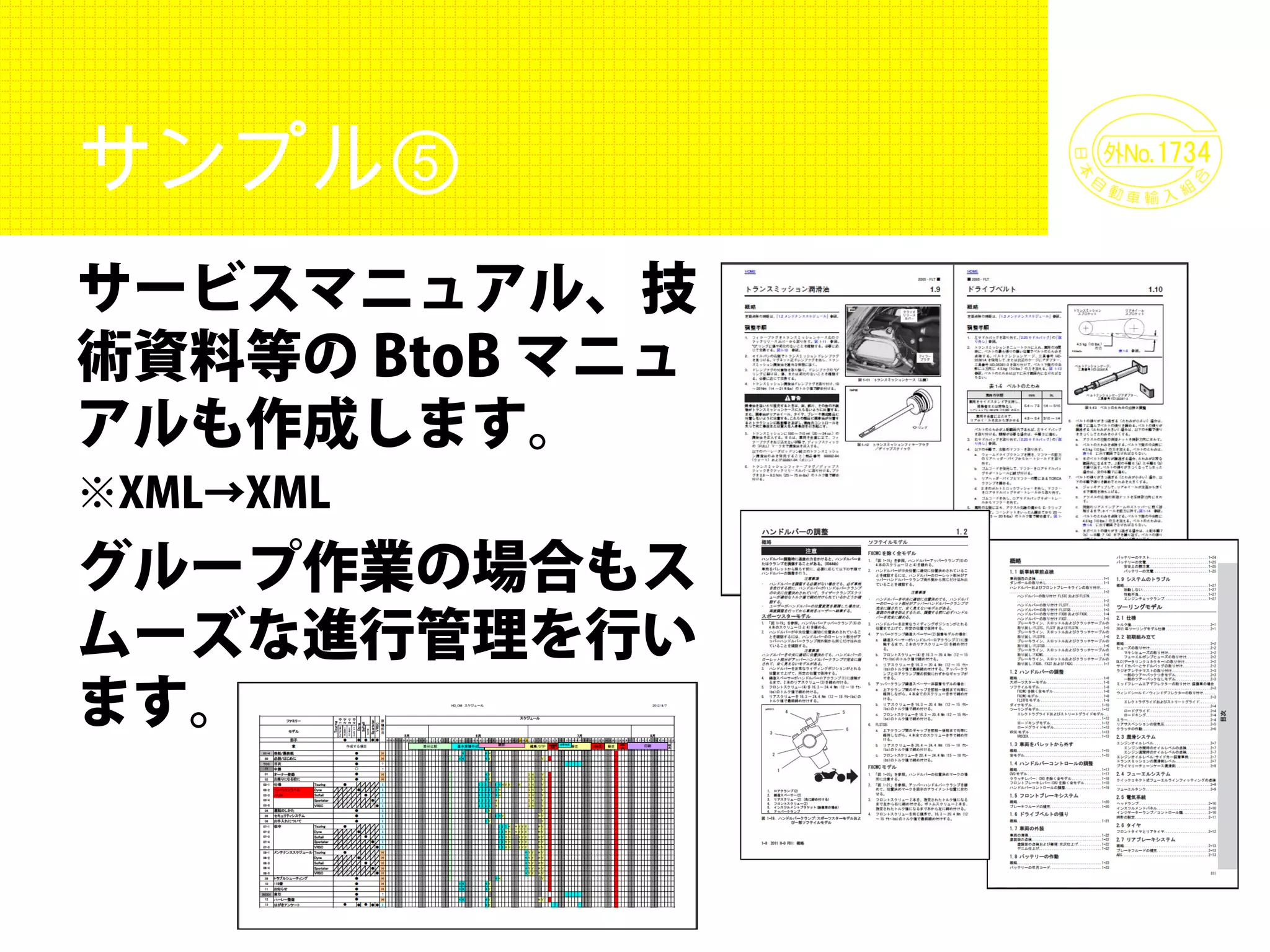 Achievements_MakotoHigashino | PPT