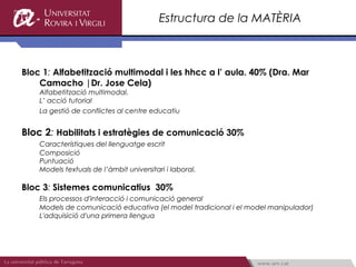 Estructura de la MATÈRIA



Bloc 1: Alfabetització multimodal i les hhcc a l’ aula. 40% (Dra. Mar
    Camacho |Dr. Jose Cela)
    Alfabetització multimodal.
    L’ acció tutorial
    La gestió de conflictes al centre educatiu


Bloc 2: Habilitats i estratègies de comunicació 30%
    Característiques del llenguatge escrit
    Composició
    Puntuació
    Models textuals de l’àmbit universitari i laboral.

Bloc 3: Sistemes comunicatius 30%
    Els processos d'interacció i comunicació general
    Models de comunicació educativa (el model tradicional i el model manipulador)
    L'adquisició d'una primera llengua
 