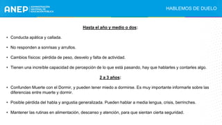 Hasta el año y medio o dos:
• Conducta apática y callada.
• No responden a sonrisas y arrullos.
• Cambios físicos: pérdida de peso, desvelo y falta de actividad.
• Tienen una increíble capacidad de percepción de lo que está pasando, hay que hablarles y contarles algo.
2 a 3 años:
• Confunden Muerte con el Dormir, y pueden tener miedo a dormirse. Es muy importante informarle sobre las
diferencias entre muerte y dormir.
• Posible pérdida del habla y angustia generalizada. Pueden hablar a media lengua, crisis, berrinches.
• Mantener las rutinas en alimentación, descanso y atención, para que sientan cierta seguridad.
.
HABLEMOS DE DUELO
 