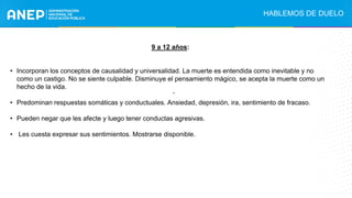 9 a 12 años:
• Incorporan los conceptos de causalidad y universalidad. La muerte es entendida como inevitable y no
como un castigo. No se siente culpable. Disminuye el pensamiento mágico, se acepta la muerte como un
hecho de la vida.
• Predominan respuestas somáticas y conductuales. Ansiedad, depresión, ira, sentimiento de fracaso.
• Pueden negar que les afecte y luego tener conductas agresivas.
• Les cuesta expresar sus sentimientos. Mostrarse disponible.
.
HABLEMOS DE DUELO
 