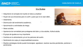 12 a 16 años:
• Adquirieron el concepto de muerte en toda su amplitud
• Huyen de sus emociones para no sufrir y para que no lo vean débil. .
• Aislamiento.
• Disminución del rendimiento académico.
• Aproximación a actividades de riesgo.
• Ideas suicidas.
• Apariencia de normalidad para protegerse del dolor y a los adultos. Actitud adulta.
• El grupo de iguales es muy importante.
• Cambios en la alimentación y/o en los patrones del sueño.
• Sentimiento de culpa y/o responsabilidad excesiva.
• Diseñar estrategias donde pueda homenajear, agradecer, resolver asuntos pendientes, perdonar o
perdonarse.
.
HABLEMOS DE DUELO
 