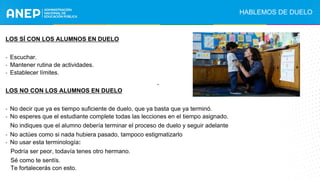 .
LOS SÍ CON LOS ALUMNOS EN DUELO
- Escuchar.
- Mantener rutina de actividades.
- Establecer límites.
LOS NO CON LOS ALUMNOS EN DUELO
- No decir que ya es tiempo suficiente de duelo, que ya basta que ya terminó.
- No esperes que el estudiante complete todas las lecciones en el tiempo asignado.
No indiques que el alumno debería terminar el proceso de duelo y seguir adelante
- No actúes como si nada hubiera pasado, tampoco estigmatizarlo
- No usar esta terminología:
Podría ser peor, todavía tenes otro hermano.
Sé como te sentís.
Te fortalecerás con esto.
HABLEMOS DE DUELO
 