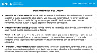 DETERMINANTES DEL DUELO:
• Variables de la Personalidad: Edad, sexo. El hombre culturalmente está más limitado a expresar
su dolor, si puede expresar la rabia o la ira. Ver rasgos de personalidad, ver si hay trastornos
previos. Estilo de afrontamiento, hay personas que su estilo de afrontamiento es resolver
problemas, muchos buscan la ayuda espiritual o religiosa, psicológica.
• Antecedentes Históricos; pérdidas previas y cómo ha enfrentado estos duelos. Antecedentes de
salud mental, duelos no resueltos en la familia.
• Variables Sociables: El nivel de apoyo emocional y social que recibe el doliente por parte de sus
familiares y amigos influye en el proceso de duelo. La muerte de un ser querido durante la
pandemia afecta la posibilidad de compartir los rituales funerarios con los seres queridos y
amistades.
• Tensiones Concurrentes: Existen factores como familias en cuarentena, tensiones, crisis y otras
pérdidas secundarias que influyen en el duelo: económicas, laborales, enfermedades, consumo de
sustancias, conflictos intrafamiliares y/o violencia, entre otras.
HABLEMOS DE DUELO
 