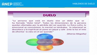 HABLEMOS DE DUELO
:
 