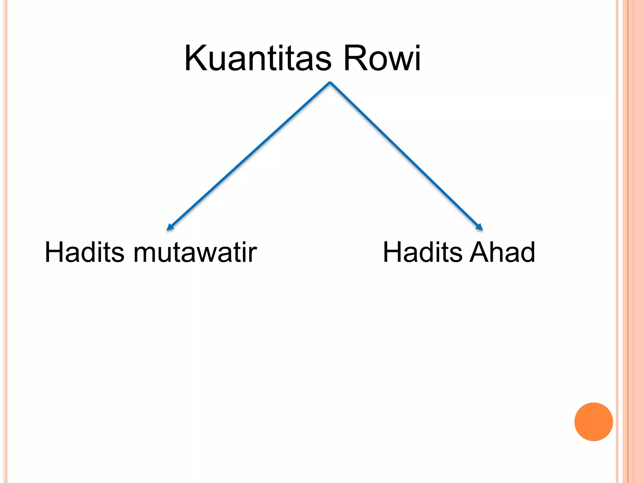Kuantitas Rowi

Hadits mutawatir

Hadits Ahad

 