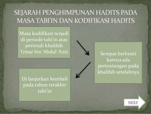 Sejarah Pembukuan Hadits