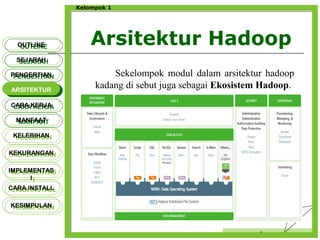 Arsitektur Hadoop
Censor
Kelompok 1
Sekelompok modul dalam arsitektur hadoop
kadang di sebut juga sebagai Ekosistem Hadoop.
OUTLINEOUTLINE
SEJARAHSEJARAH
PENGERTIANPENGERTIAN
ARSITEKTURARSITEKTUR
MANFAATMANFAAT
CARA KERJACARA KERJA
KELEBIHANKELEBIHAN
KEKURANGANKEKURANGAN
IMPLEMENTAS
I
IMPLEMENTAS
I
CARA INSTALLCARA INSTALL
KESIMPULANKESIMPULAN
 