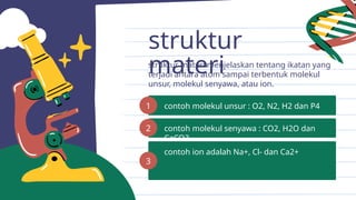 ppt-hakikat-ilmu-kimia-dan-peran-ilmu-kimia-dalam-kehidupan-sehari-hari-7-320.jpg
