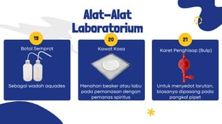 Labu Spiritus Lab powerpoint Hakikat Ilmu Kimia kls 10.pdf