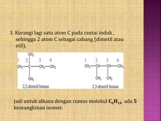 MATERI HALOALKANA, MATA PELAJARAN KIMIA SMA | PPTX