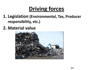 Driving forces
1. Legislation (Environmental, Tax, Producer
  responsibility, etc.)
2. Material value




                                      www.wasterecovery.se
 