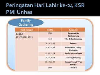 Hari/Tanggal Waktu Kegiatan
Sabtu/
17 Oktober 2015
15.00 Berangkat ke
Bantimurung
16.15 Tiba di Bantimurung
16.16-19.00 Ishoma
19.01-19.04 Pembukaan Family
Gathering
19.05-19.14 Sambutan-sambutan
19.15-20.14 Tudang Sipulung
20.15-22.29 Ramah Tamah ”Fun
Family”
23.00 Istirahat
Family
Gathering
 