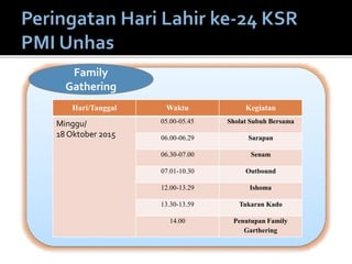 Hari/Tanggal Waktu Kegiatan
Minggu/
18 Oktober 2015
05.00-05.45 Sholat Subuh Bersama
06.00-06.29 Sarapan
06.30-07.00 Senam
07.01-10.30 Outbound
12.00-13.29 Ishoma
13.30-13.59 Tukaran Kado
14.00 Penutupan Family
Garthering
Family
Gathering
 