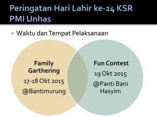  Waktu danTempat Pelaksanaan
Family
Garthering
17-18 Okt 2015
@Bantimurung
Fun Contest
19 Okt 2015
@Panti Bani
Hasyim
 