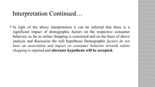  In light of the above interpretation it can be inferred that there is a
significant impact of demographic factors on the respective consumer
behavior, as far as online shopping is concerned and on the basis of above
analysis and discussion the null hypothesis Demographic factors do not
have an association and impact on consumer behavior towards online
shopping is rejected and alternate hypothesis will be accepted.
Interpretation Continued…
 