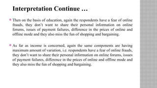  Then on the basis of education, again the respondents have a fear of online
frauds, they don’t want to share their personal information on online
forums, issues of payment failures, difference in the prices of online and
offline mode and they also miss the fun of shopping and bargaining.
 As far as income is concerned, again the same components are having
maximum amount of variation, i.e. respondents have a fear of online frauds,
they don’t want to share their personal information on online forums, issues
of payment failures, difference in the prices of online and offline mode and
they also miss the fun of shopping and bargaining.
Interpretation Continue …
 