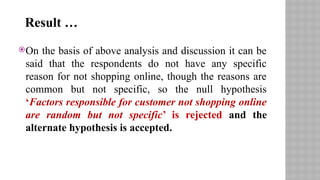 On the basis of above analysis and discussion it can be
said that the respondents do not have any specific
reason for not shopping online, though the reasons are
common but not specific, so the null hypothesis
‘Factors responsible for customer not shopping online
are random but not specific’ is rejected and the
alternate hypothesis is accepted.
Result …
 