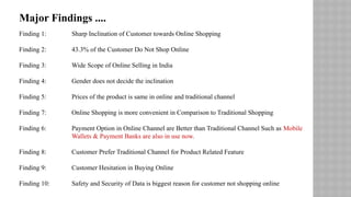 Major Findings ....
Finding 1: Sharp Inclination of Customer towards Online Shopping
Finding 2: 43.3% of the Customer Do Not Shop Online
Finding 3: Wide Scope of Online Selling in India
Finding 4: Gender does not decide the inclination
Finding 5: Prices of the product is same in online and traditional channel
Finding 7: Online Shopping is more convenient in Comparison to Traditional Shopping
Finding 6: Payment Option in Online Channel are Better than Traditional Channel Such as Mobile
Wallets & Payment Banks are also in use now.
Finding 8: Customer Prefer Traditional Channel for Product Related Feature
Finding 9: Customer Hesitation in Buying Online
Finding 10: Safety and Security of Data is biggest reason for customer not shopping online
 