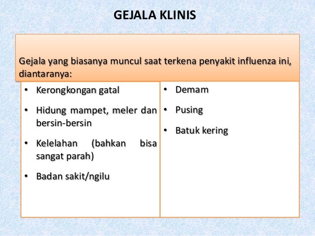 Ppt hazard biologi virus