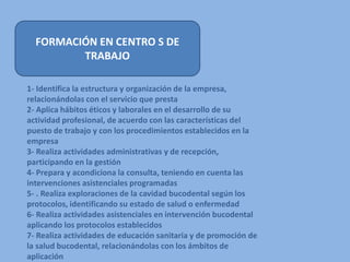 FORMACIÓN EN CENTRO S DE
TRABAJO
1- Identifica la estructura y organización de la empresa,
relacionándolas con el servicio que presta
2- Aplica hábitos éticos y laborales en el desarrollo de su
actividad profesional, de acuerdo con las características del
puesto de trabajo y con los procedimientos establecidos en la
empresa
3- Realiza actividades administrativas y de recepción,
participando en la gestión
4- Prepara y acondiciona la consulta, teniendo en cuenta las
intervenciones asistenciales programadas
5- . Realiza exploraciones de la cavidad bucodental según los
protocolos, identificando su estado de salud o enfermedad
6- Realiza actividades asistenciales en intervención bucodental
aplicando los protocolos establecidos
7- Realiza actividades de educación sanitaria y de promoción de
la salud bucodental, relacionándolas con los ámbitos de
aplicación
 